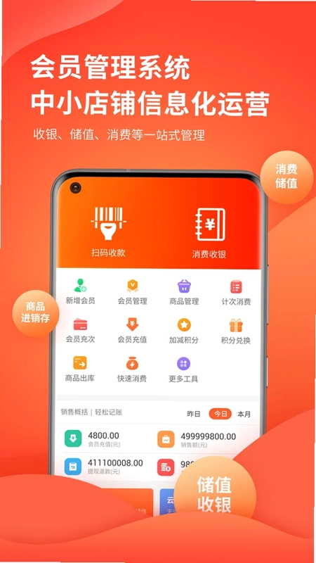 �����̻�Ա��������ϵͳappԤ��ͼ