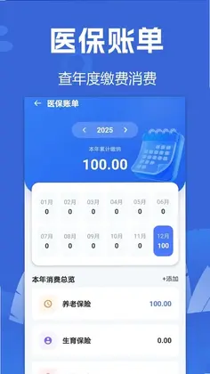 �籣ҽ����������Ԥ��ͼ