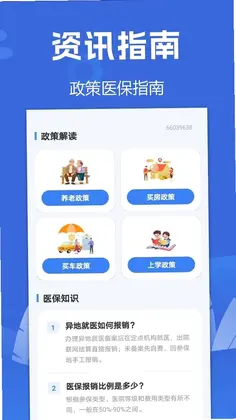�籣ҽ����������Ԥ��ͼ