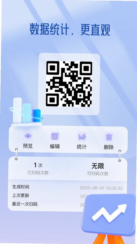 生成二维码预览图