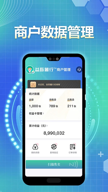 益吾麓行权益管理