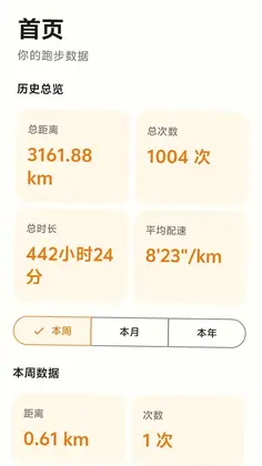 JRun �ܲ���¼Ԥ��ͼ