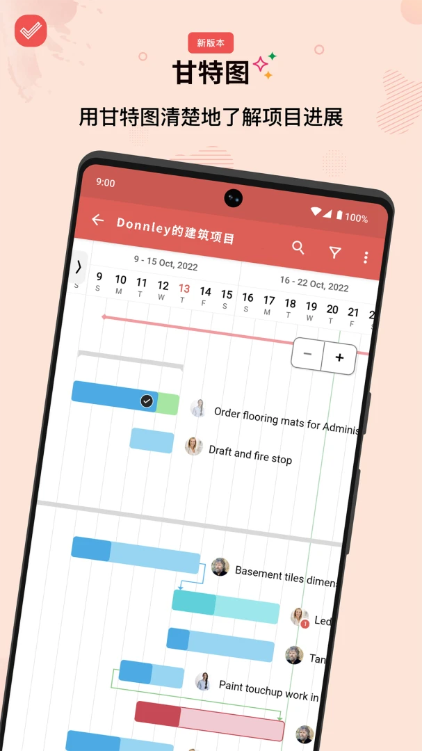 Zoho Projects任务管理功能