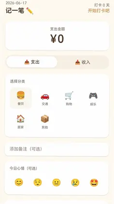 ˳������Ԥ��ͼ