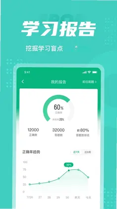 保健按摩师考试聚题库预览图