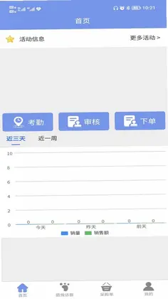 智渠商服预览图
