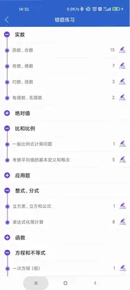 幂学MBA预览图