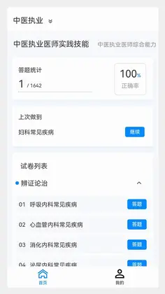 ִҵҽʦ100���Ԥ��ͼ