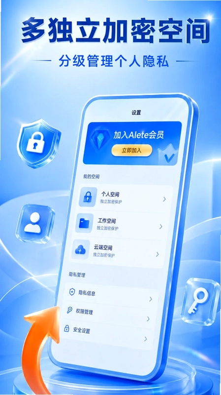 AleteԤ��ͼ
