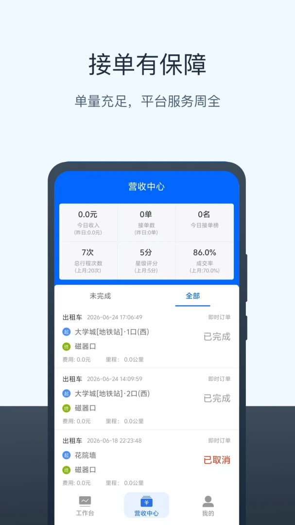 六快出租车司机预览图