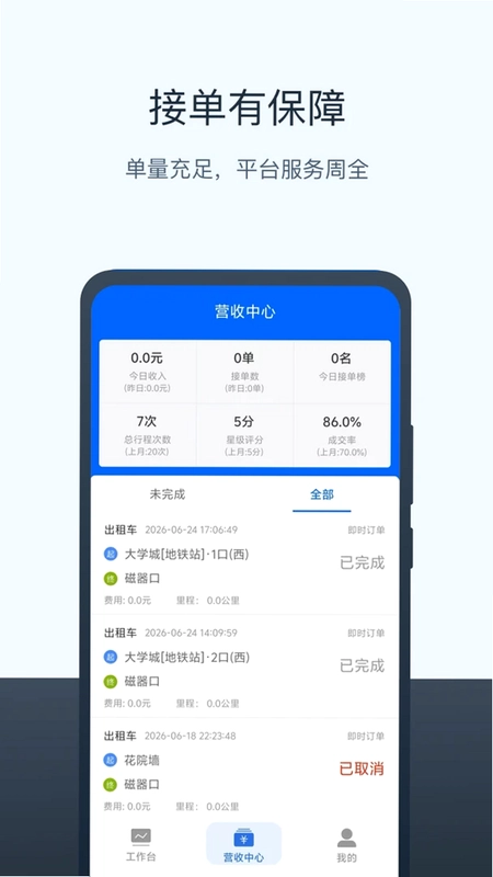 六快出租车司机预览图