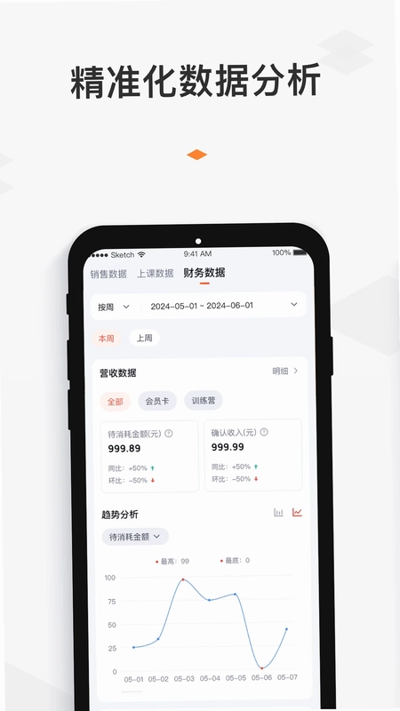 小麦乐动预览图