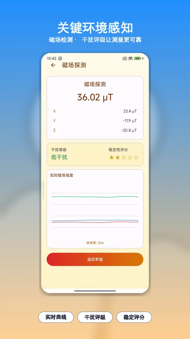 周易罗盘指南针室内测向