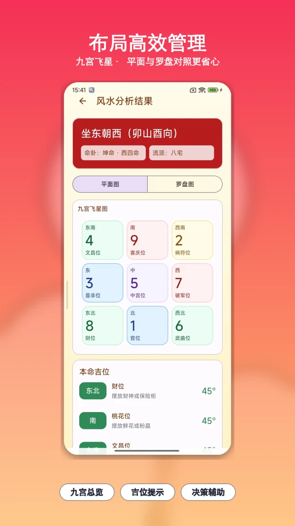 周易罗盘指南针本命吉位