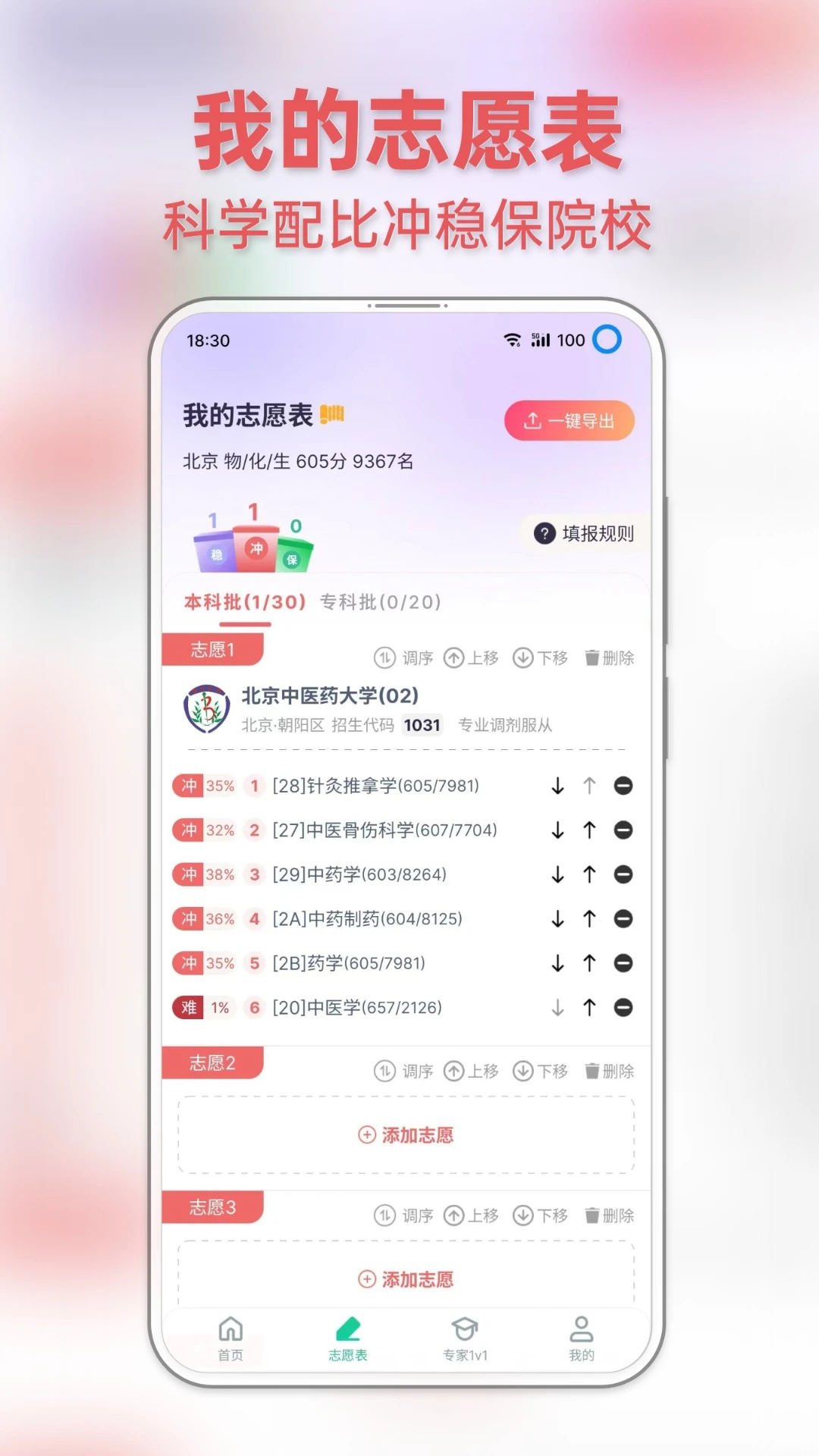 前程志愿录取分析界面