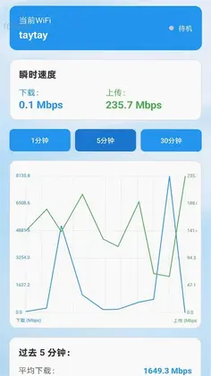 全通WiFi预览图