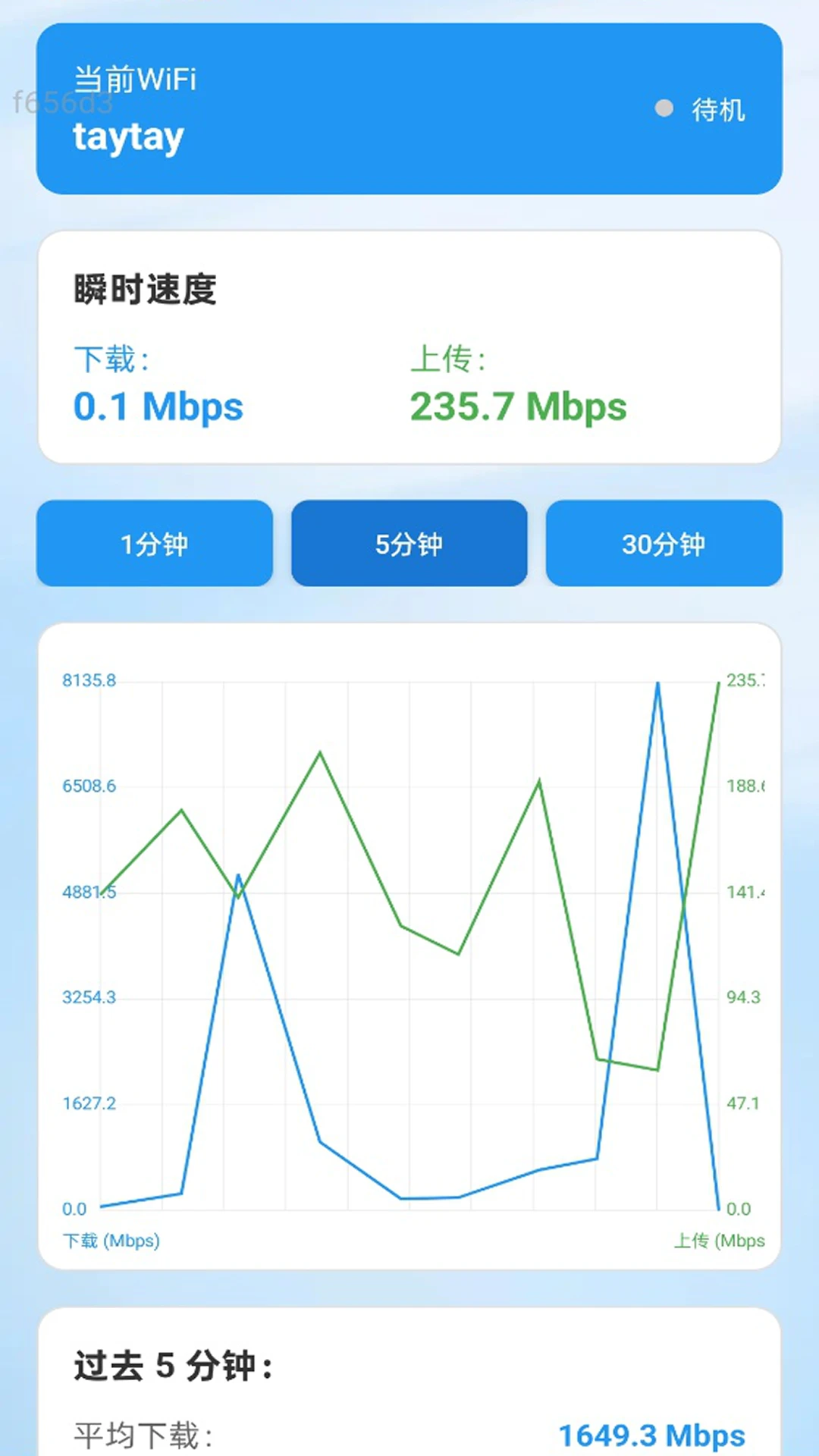 ȫͨWiFi���ٽ���
