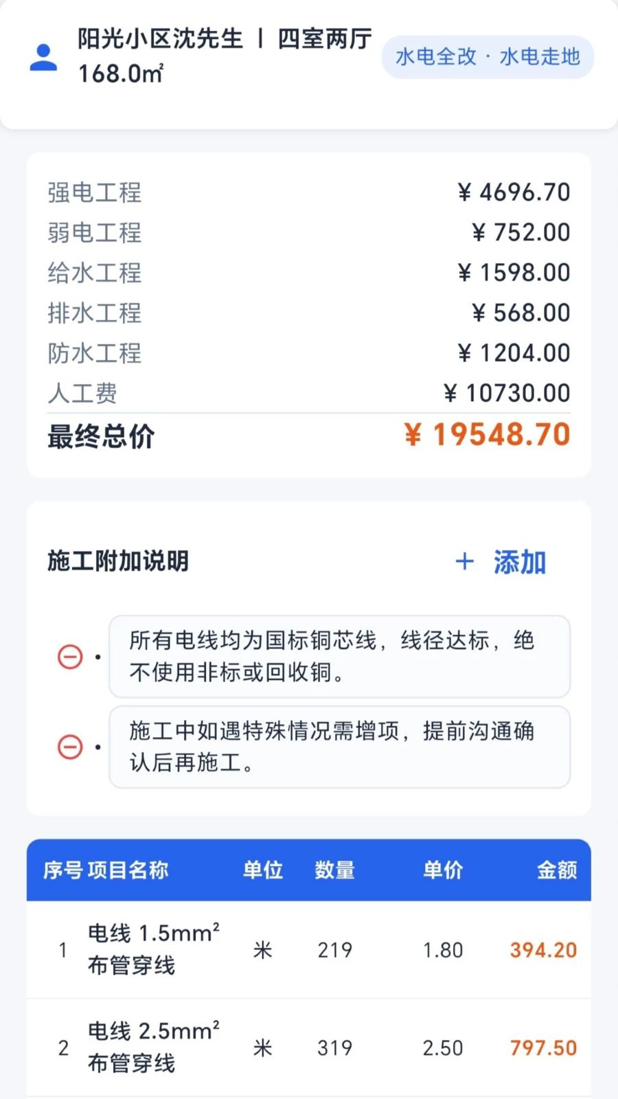 ˮ�繤����������������Ⱥ