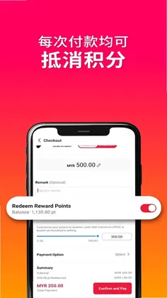 RewardsLinkԤ��ͼ