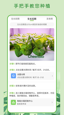 PlantMaster���ܼҾ�����ʾ��ͼ