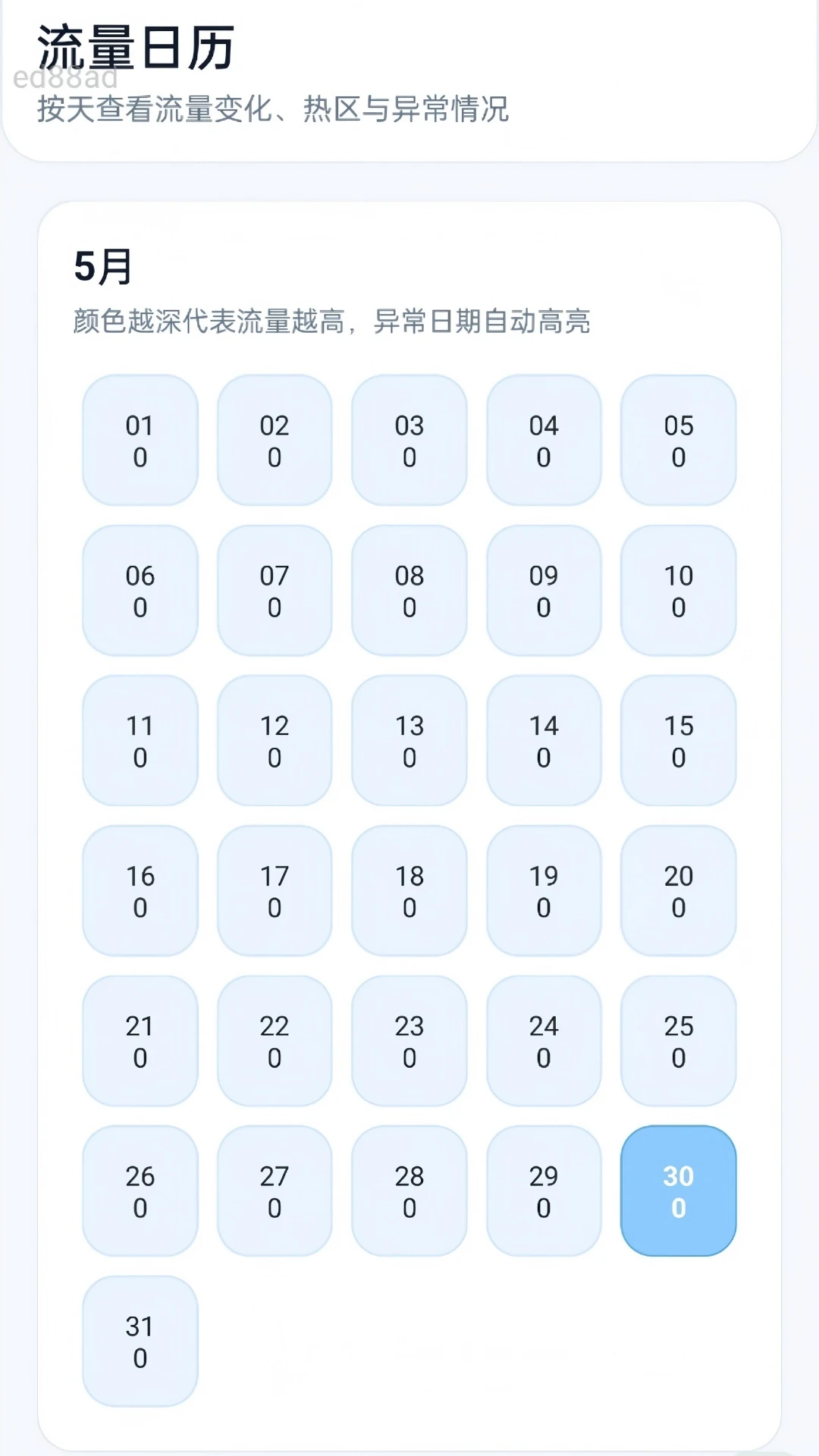 超快WiFi秒速连流量监控界面
