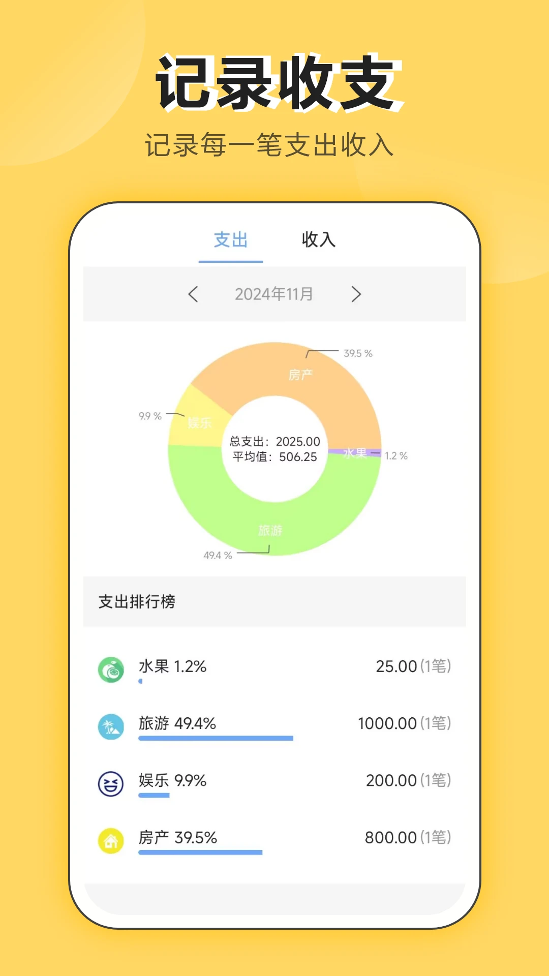 日记账统计图表