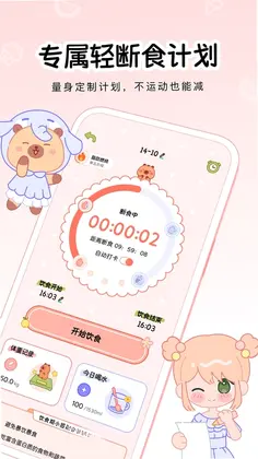 �������ʳԤ��ͼ
