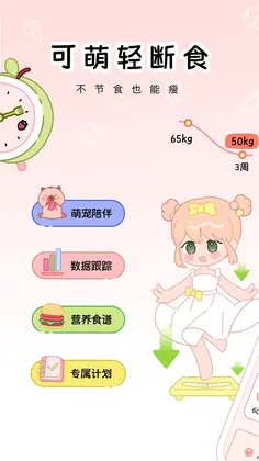 �������ʳԤ��ͼ