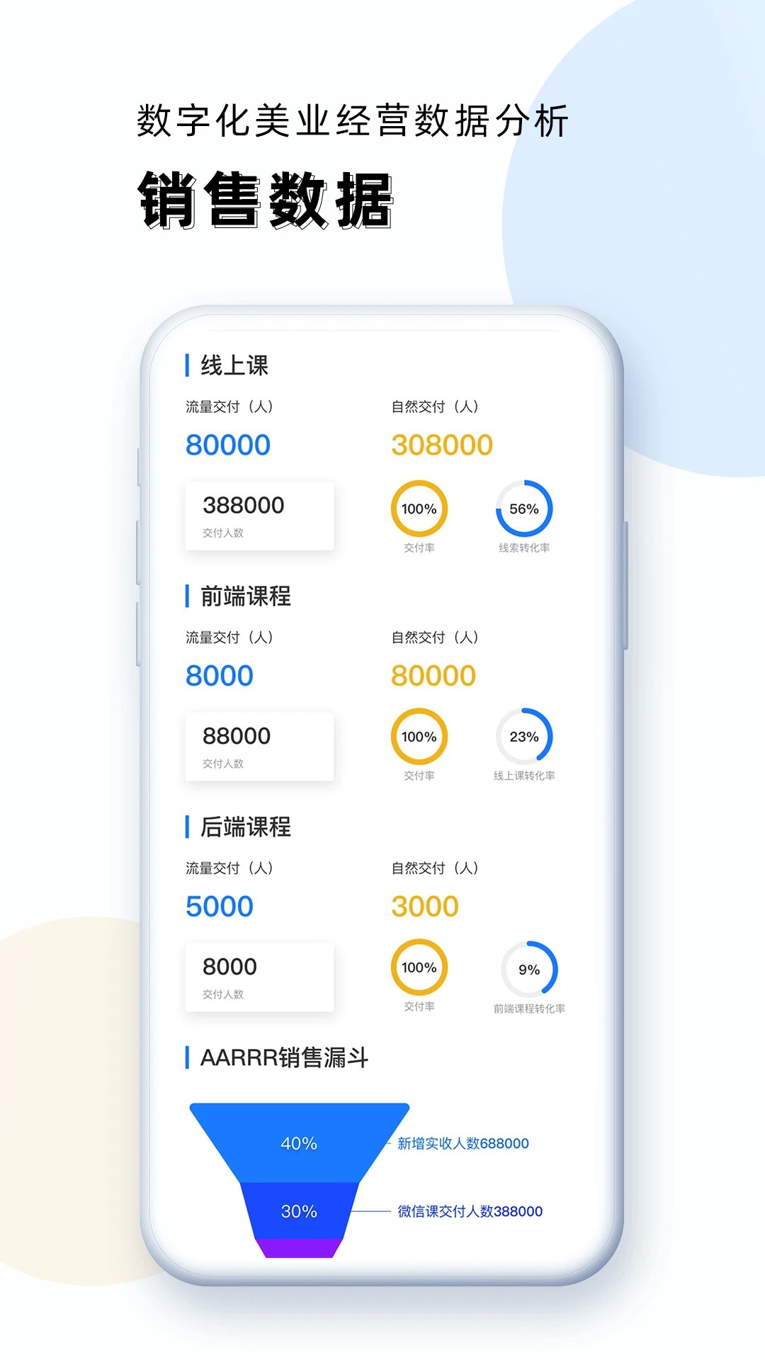 华盛人办公功能展示