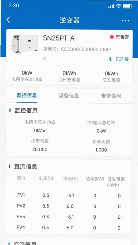 PowerInsight2Ԥ��ͼ
