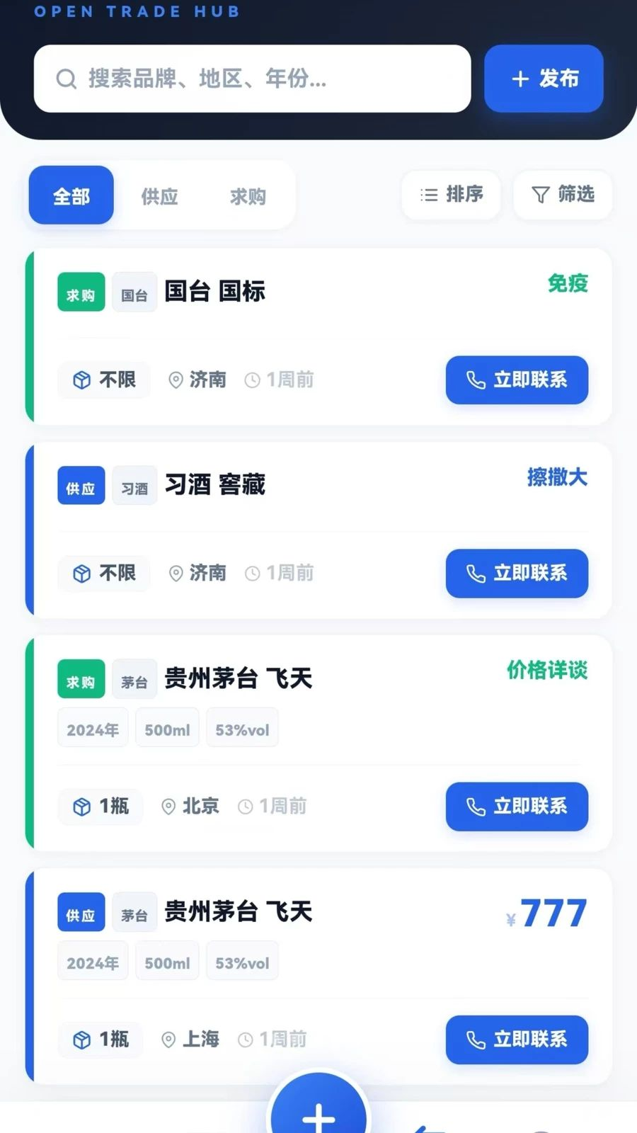 酒小投价值分析图表