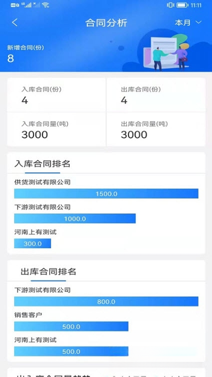 魔方检斤系统功能