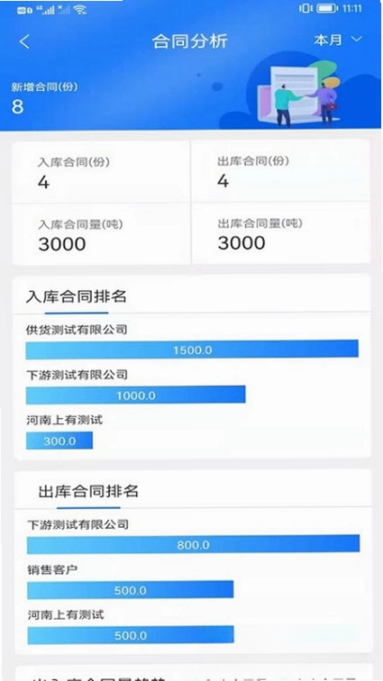 魔方检斤系统预览图