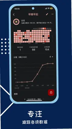 微小习惯预览图