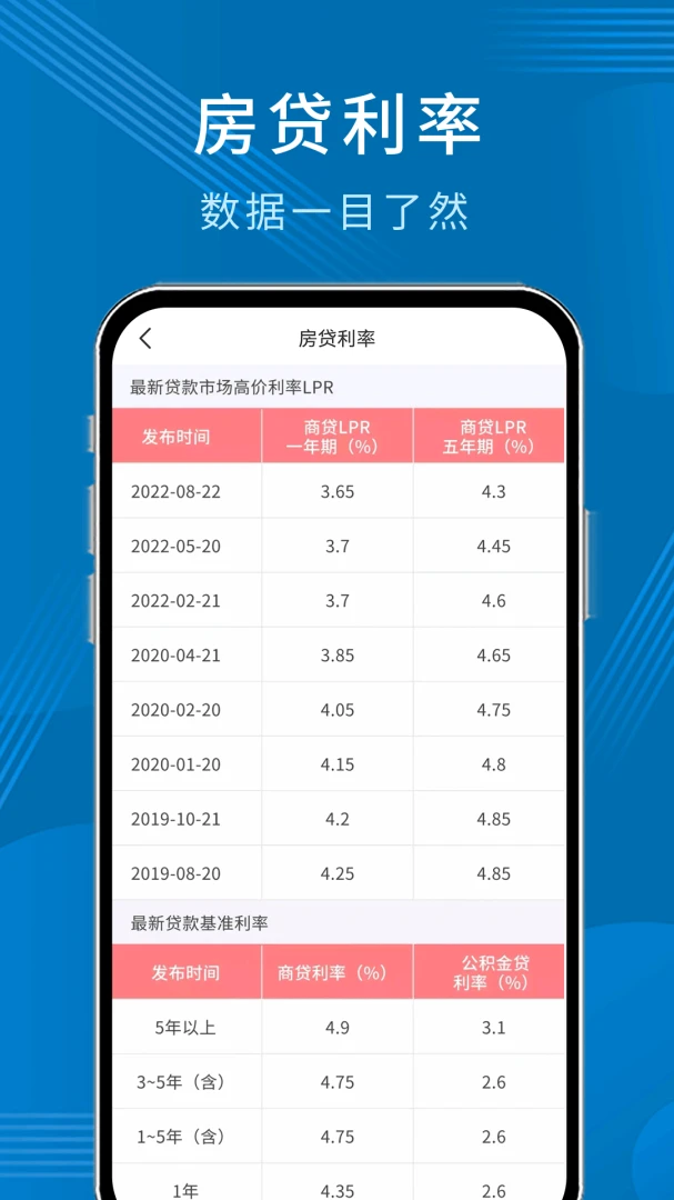 公积金贷款计算器月供计算