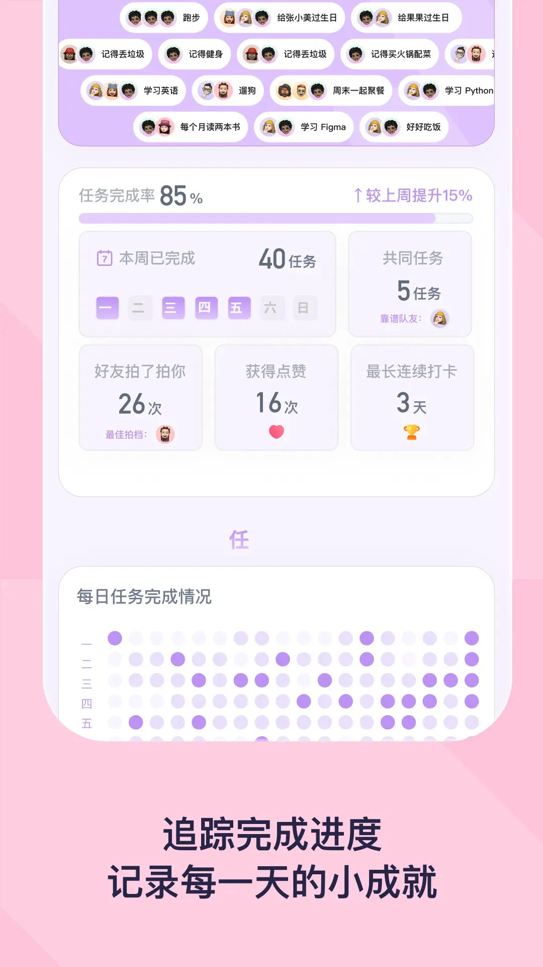DuoDo任务协作