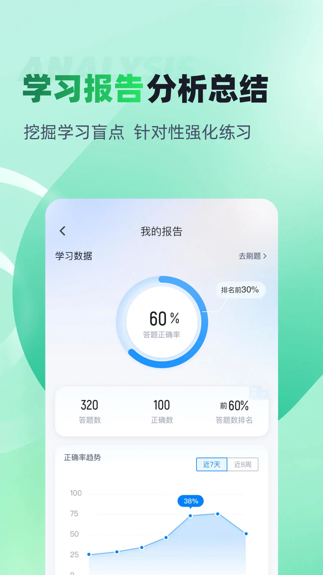 高考志愿规划师考试聚题库离线下载功能