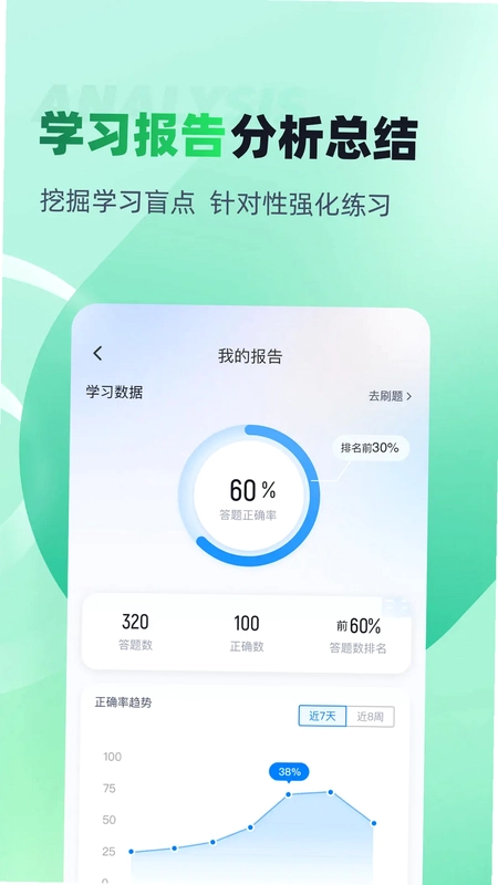 高考志愿规划师考试聚题库预览图