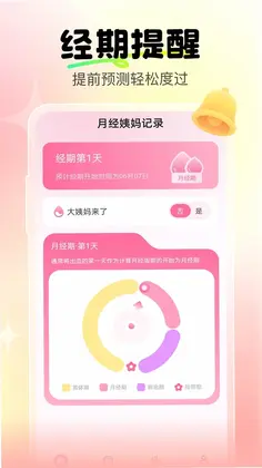 大姨妈经期宝预览图