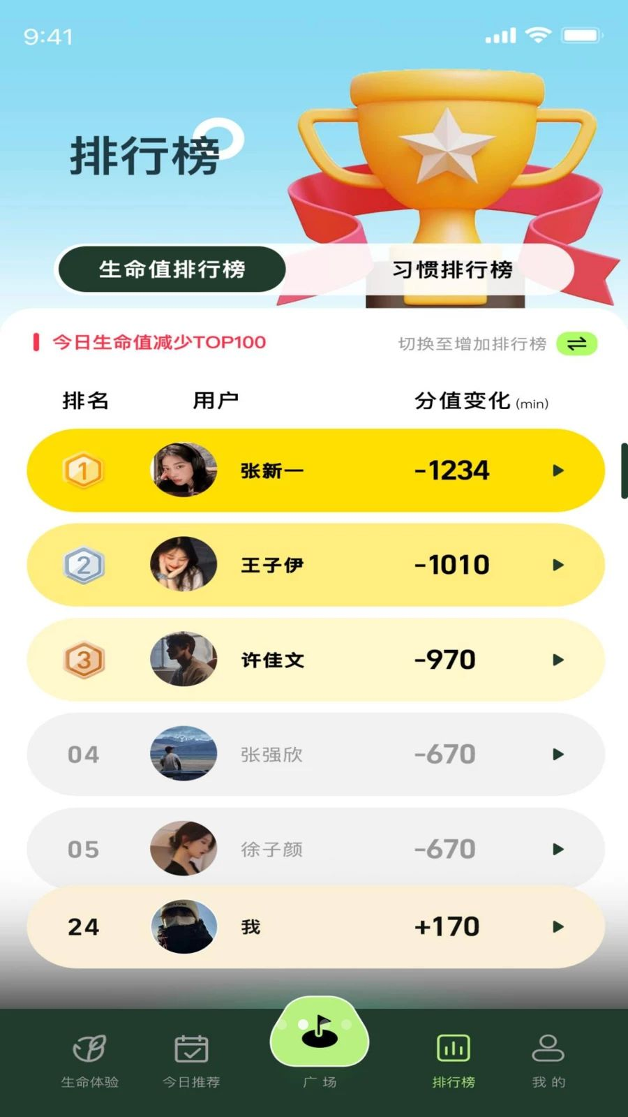 生死簿生命值体系展示
