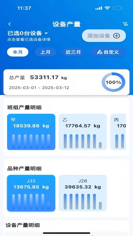 老伙计数据看板