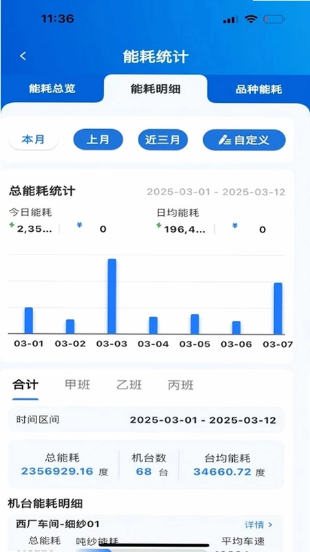 老伙计预览图