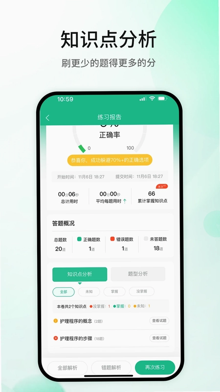 五味医学预览图