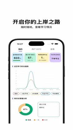 督上岸预览图