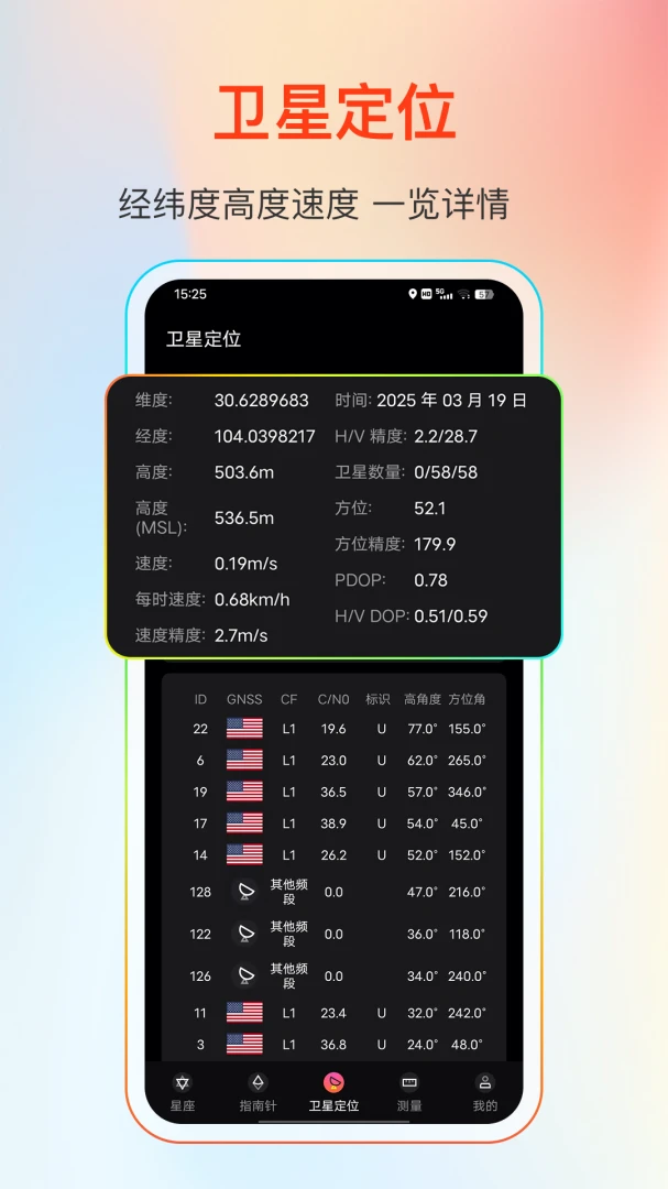 GPS卫星频道预览图
