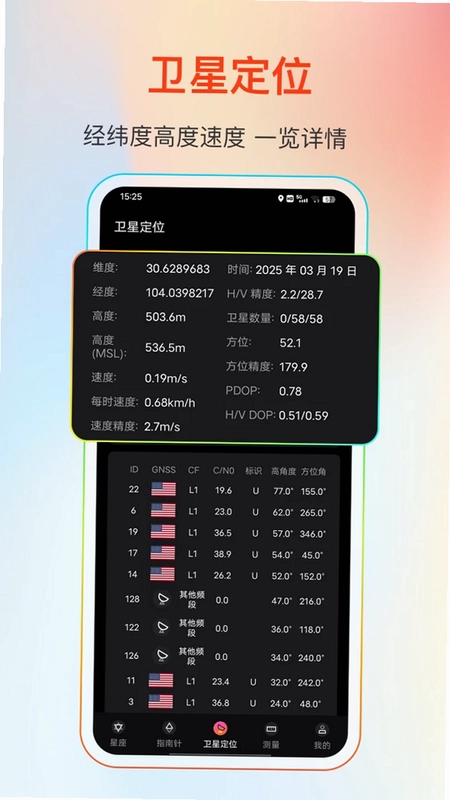 GPS卫星频道预览图