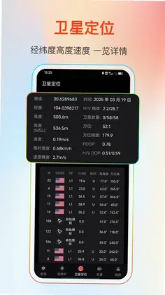 GPS卫星频道预览图