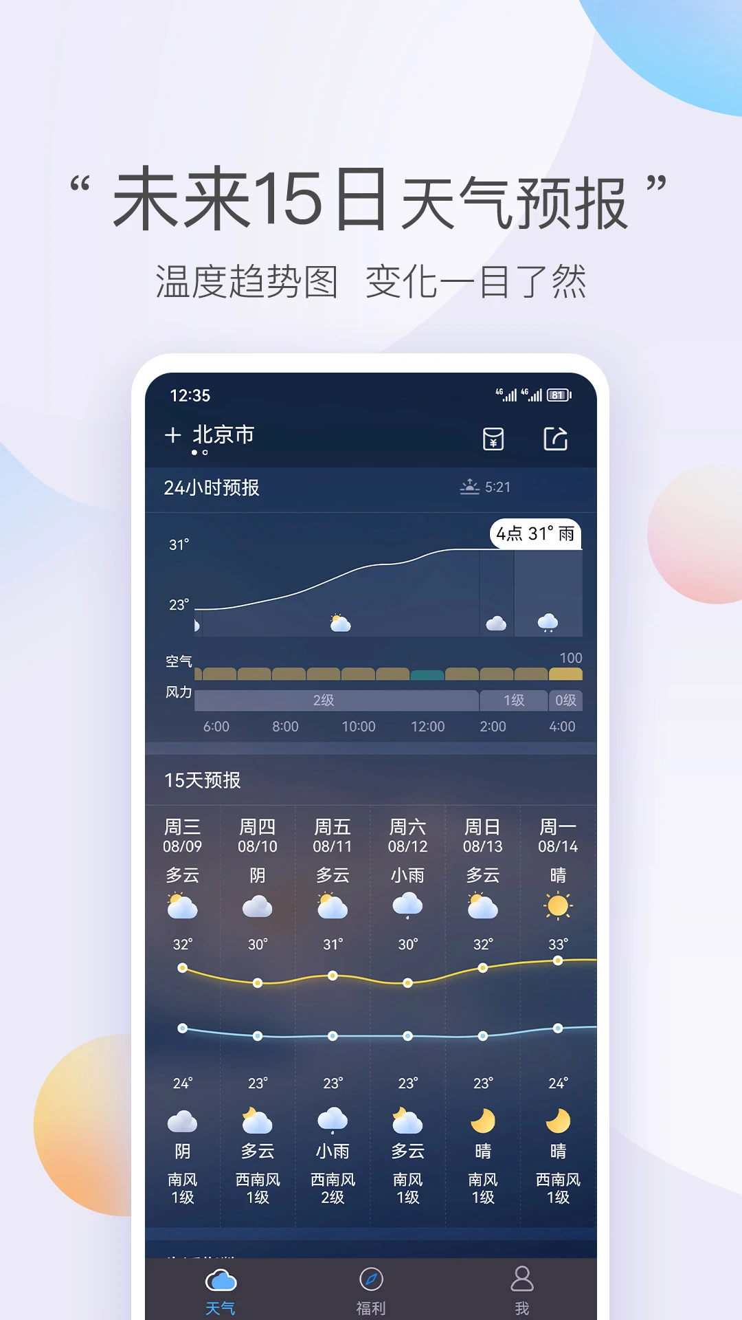 墨迹天气极速版空气质量截图