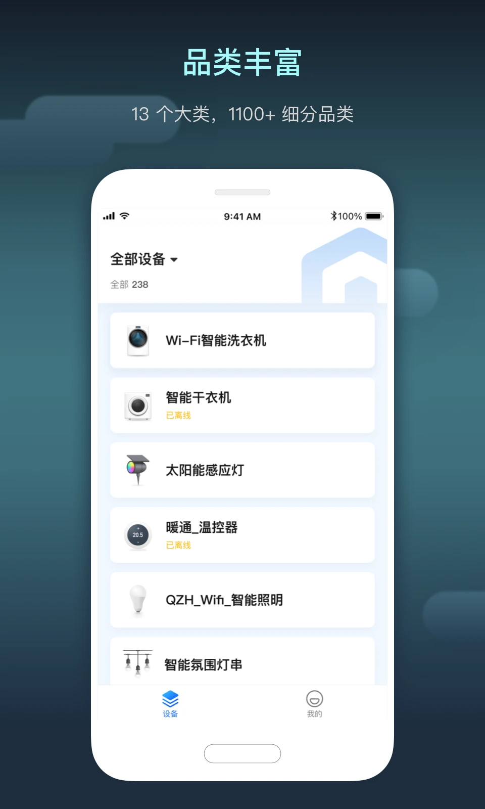 涂鸦智慧空间界面预览