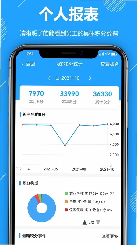 功道云积分制预览图